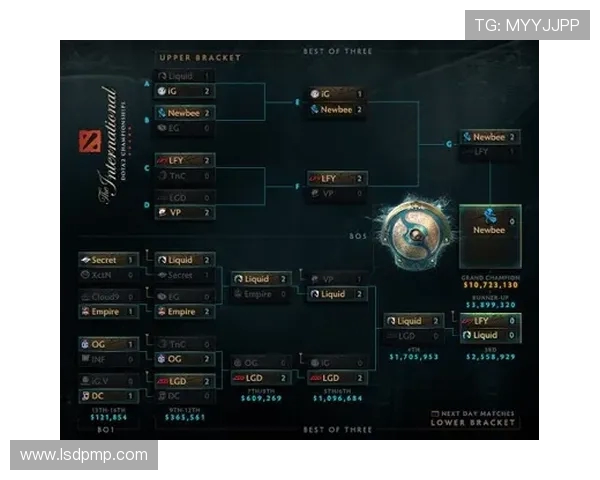 DOTA2战术排行榜揭晓IG战队强势登顶第二名引发热议