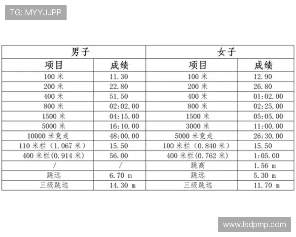 南京极限运动队以81分领跑世界杯积分榜展现强劲实力